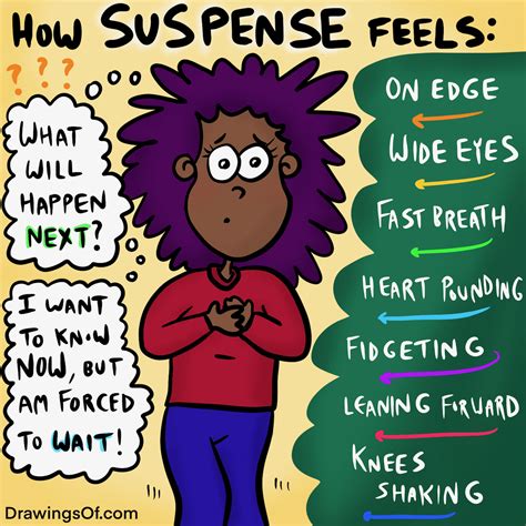 suspenseful synonyms